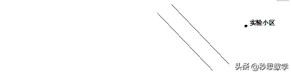 四年级垂线与平行线的思维导图,垂线与平行线四年级上册题目讲解