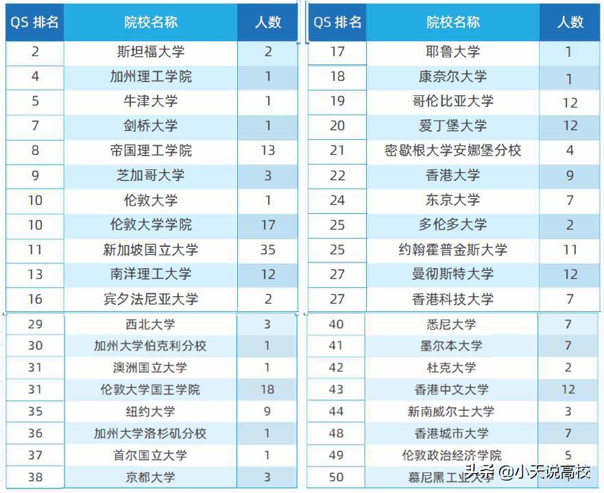 吉大就业报告,2016年吉大就业