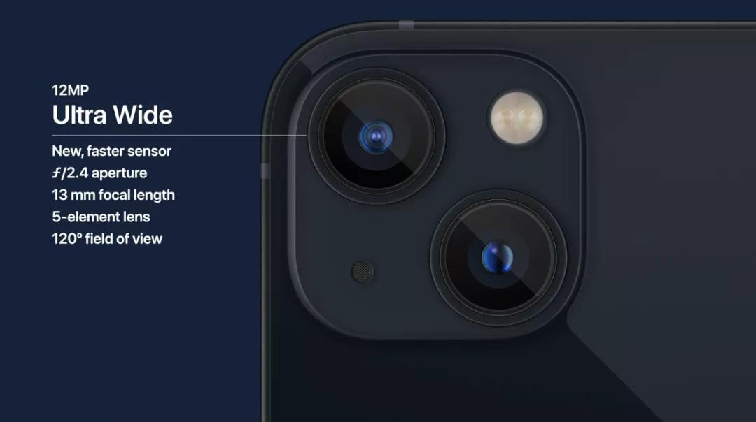 ipadmini6跟iphone13一起发布,ipadmini6和苹果13一起上架吗