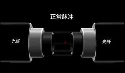 光纤图纸入门基础知识,光纤光缆必掌握的21条基础知识