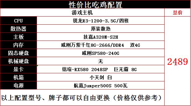 3000元游戏主机最强组装2020年,如何组装一台配置较好的游戏主机