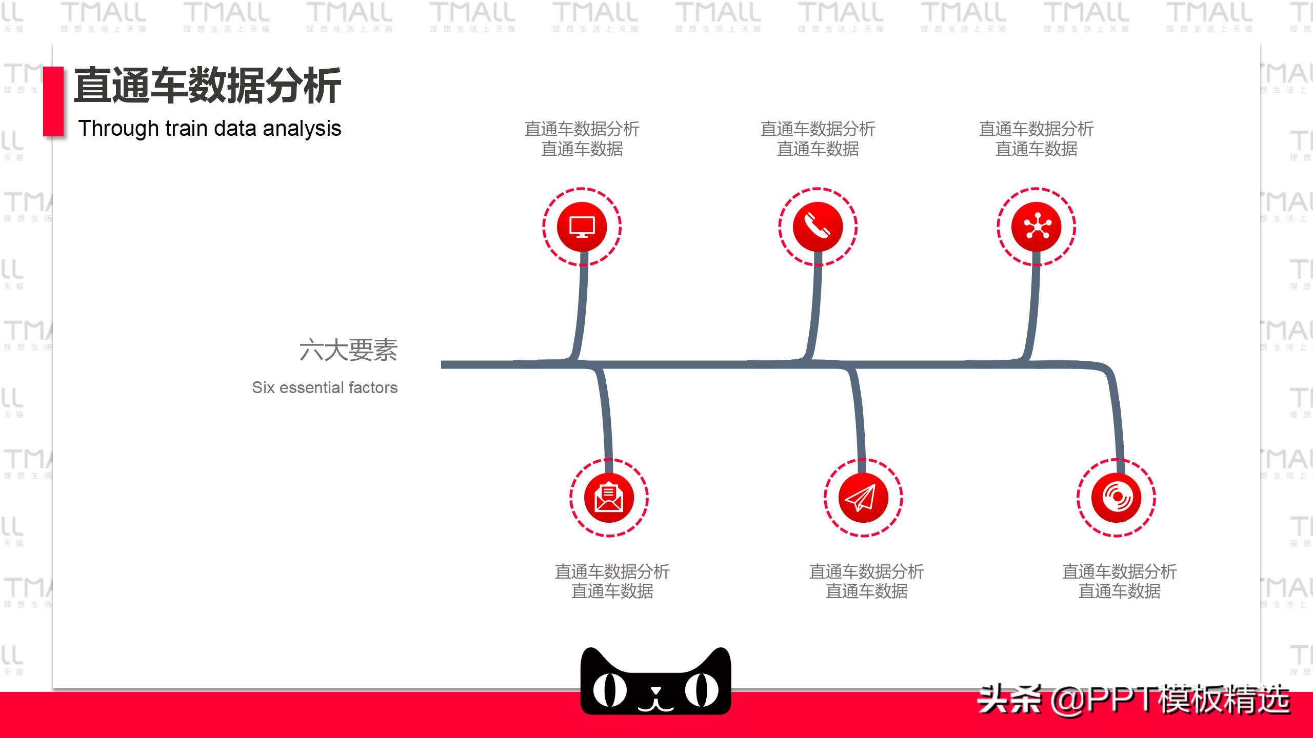 天猫运营年总结计划,天猫运营团队介绍ppt