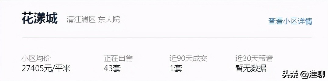 淮安最贵二手房单价,淮安成交价7万元学区房