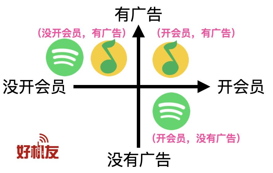 qq音乐今天怎么听不了歌,qq音乐今天为什么会闪退