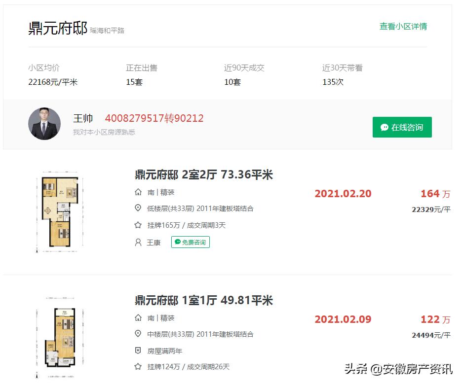 合肥现售学区房,合肥二手房性价比最高的学区房