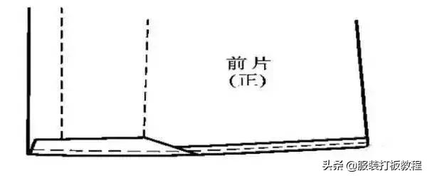 大衣制作工艺流程,男装大衣制版基础原型教学