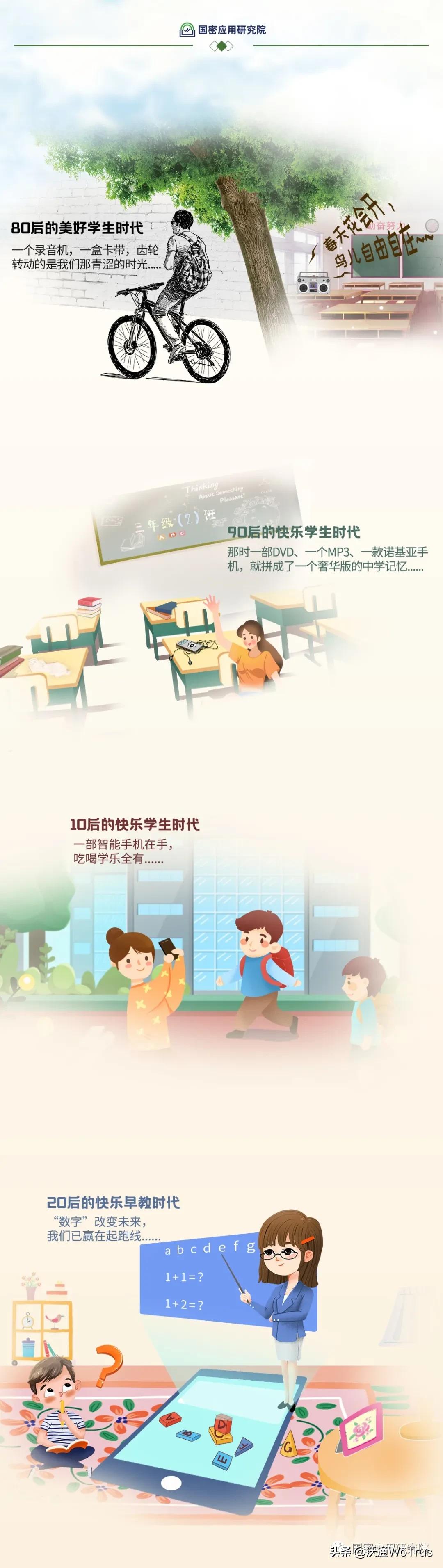 什么是信息化,什么是信息化和智能化