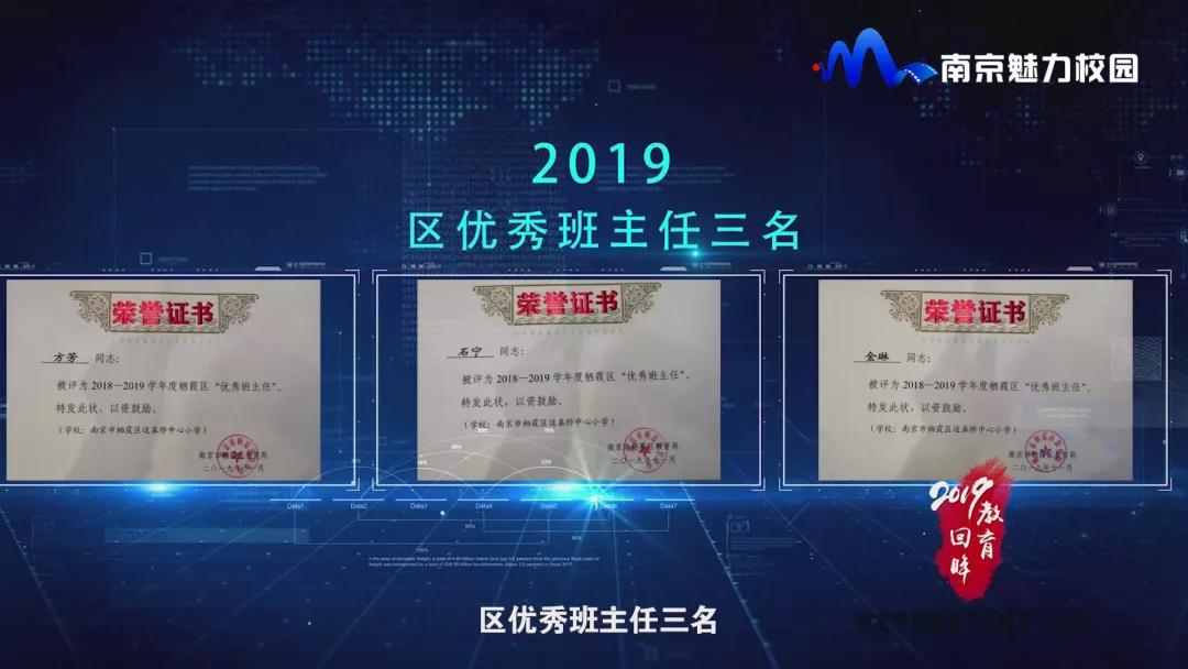 教育回眸丨过一种尚美的教育生活·南京市栖霞区迈皋桥中心小学