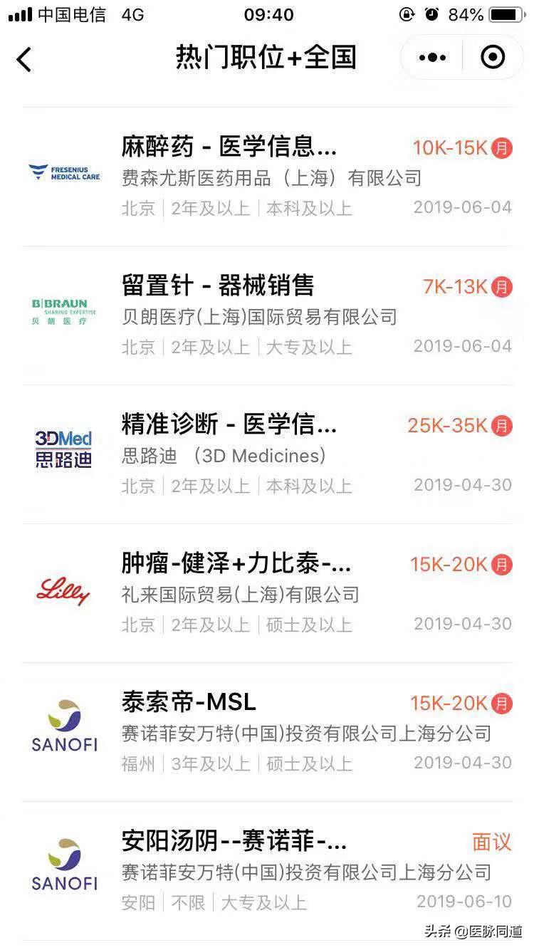 医药代表一年的真实平均收入,医生和医药代表哪个收入高
