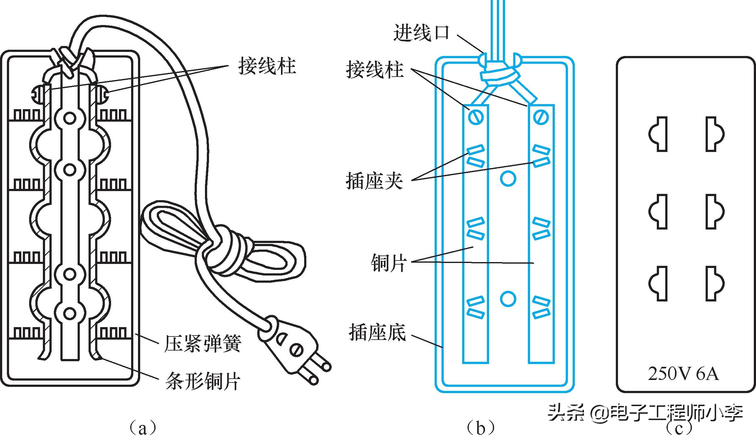 照明开关与插座安装的一般要求,电工开关插座安装