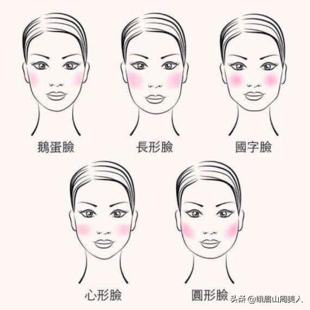 戴眼镜总被吐槽像“憨憨”？先别生气，可能是你就没挑对眼镜