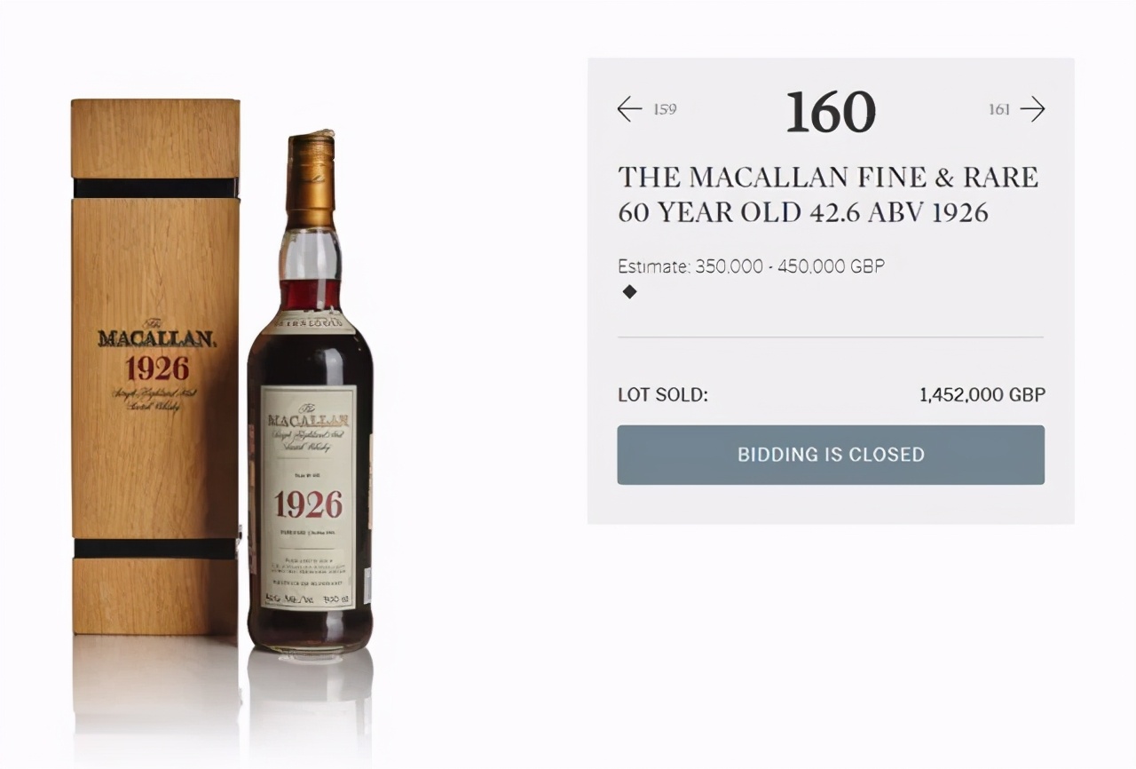 世界上最贵的威士忌多少钱,盘点拍卖史上最贵8款威士忌