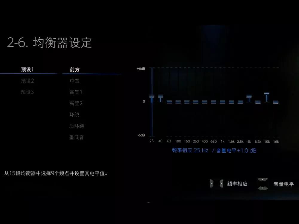 「艾维科技」安桥功放“三剑客”TX-RZ740，酿造旋律，忠于细节