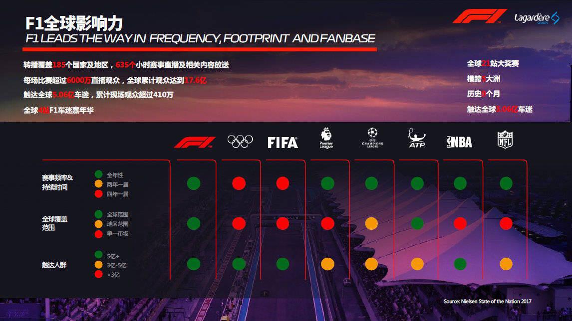 f1公布2025赛季赛历,2020f1土耳其正赛比赛录像回放