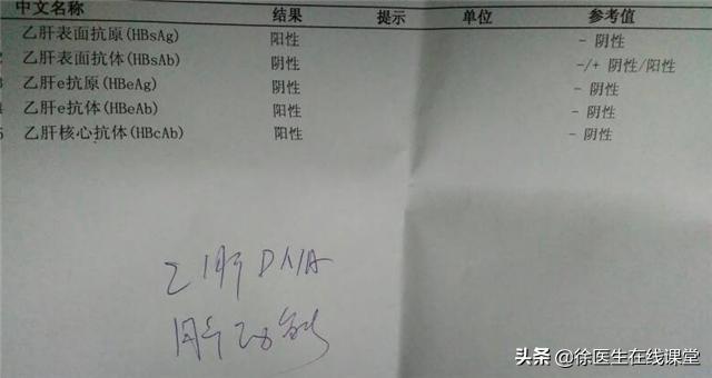 小三阳dna阳性是什么意思,小三阳dna小于500会传染吗