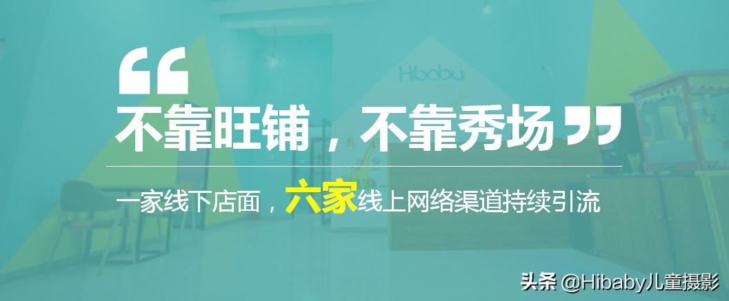 大型儿童摄影店运营管理,儿童摄影门店运营与管理方案