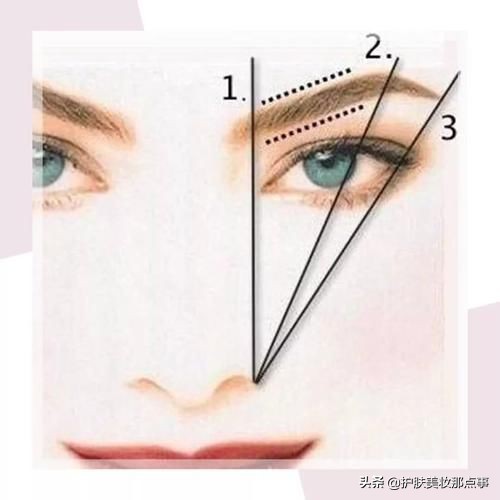 新手如何画眉毛和修眉毛,眉毛怎么化妆初学最简单