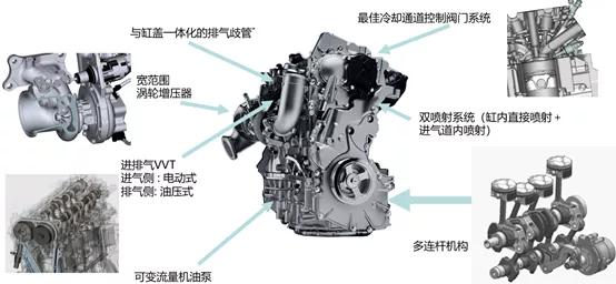 东风日产天籁2.0l动力怎么样,日产天籁2.0t发动机可靠吗