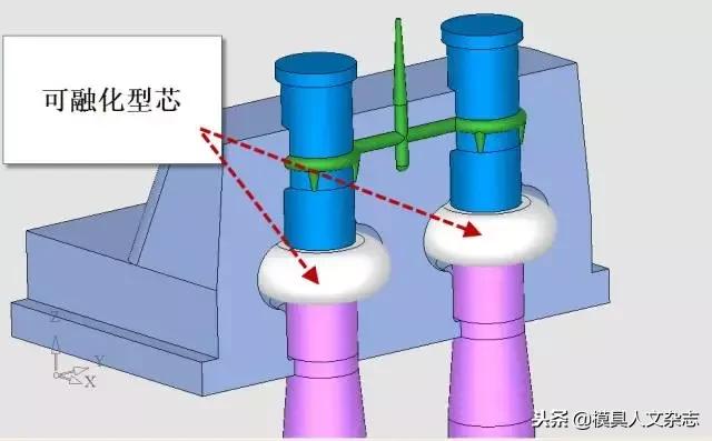 模具设计主管需要几年经验,模具设计主管出路