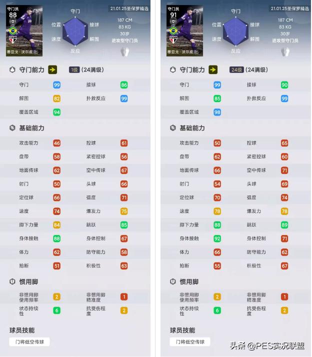 亚足联授权续签4年！国服兑换暂停！实况足球圣保罗精选简析