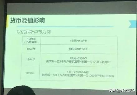 许戈｜CPI破3了，富人是怎么抗通胀的