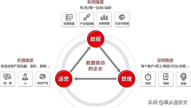 财务共享模式的现状和趋势,全球财务共享现状和趋势