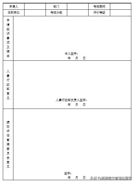 缁╂晥鑰冩牳濂栧姳,缁╂晥鑰冩牳琛ㄦ牸鍒朵綔