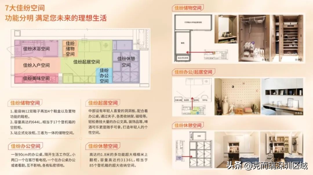 深圳40周年特区取得了哪些成就,深圳特区四十年
