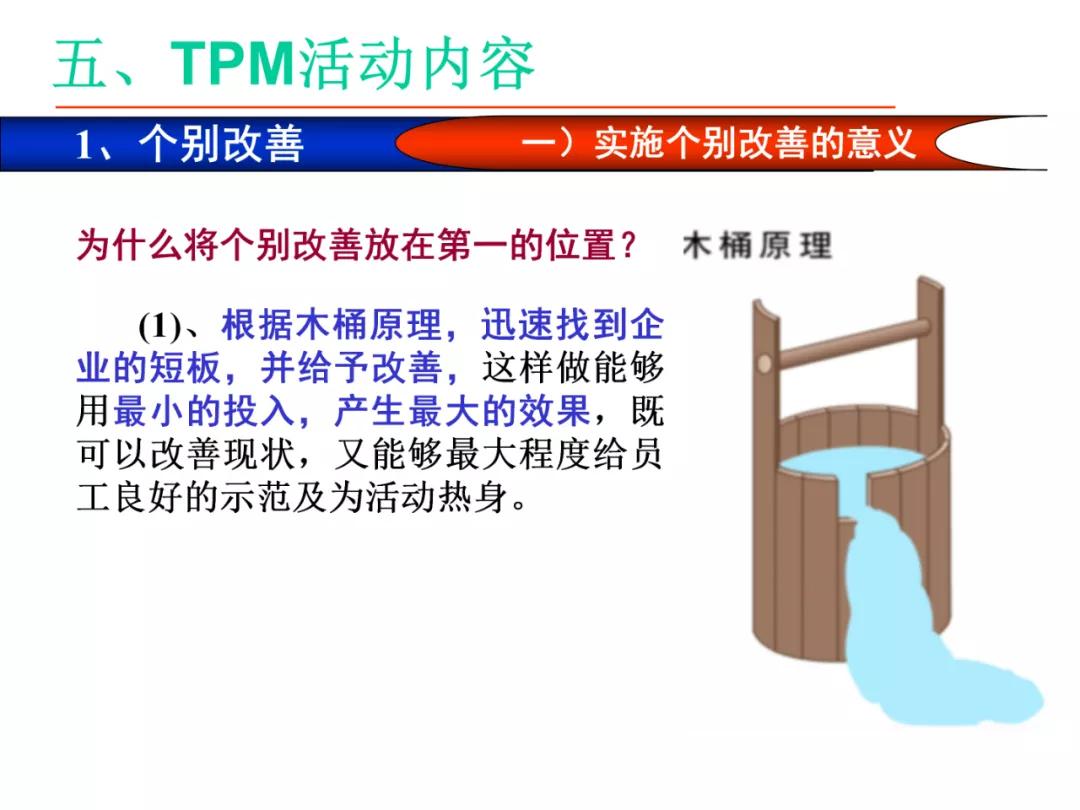 「标杆学习」某企业TPM培训课件（PPT）