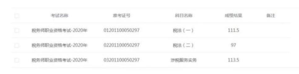 3个月零基础考注会6科全过了,注会和税务师怎样备考