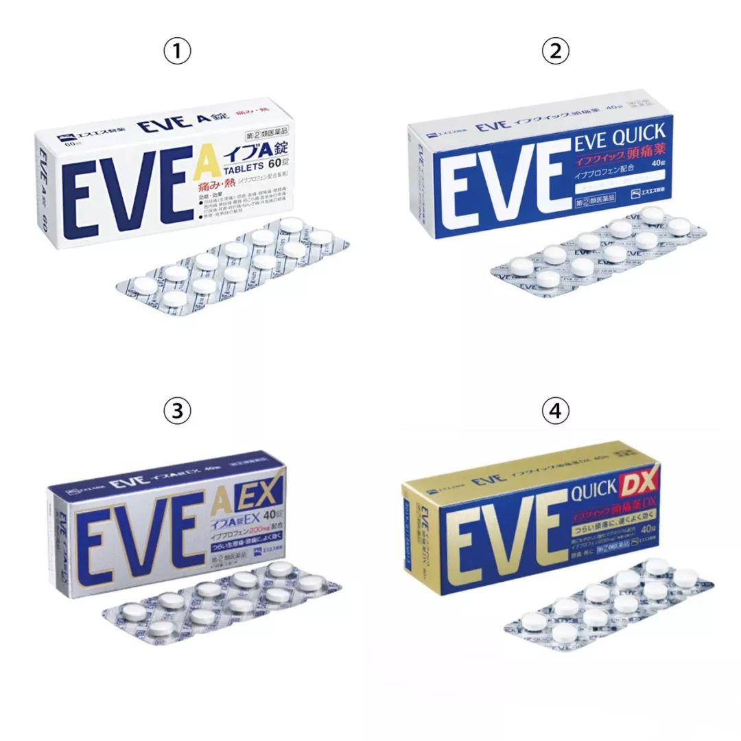 网红止痛神药有哪些,网红止疼药