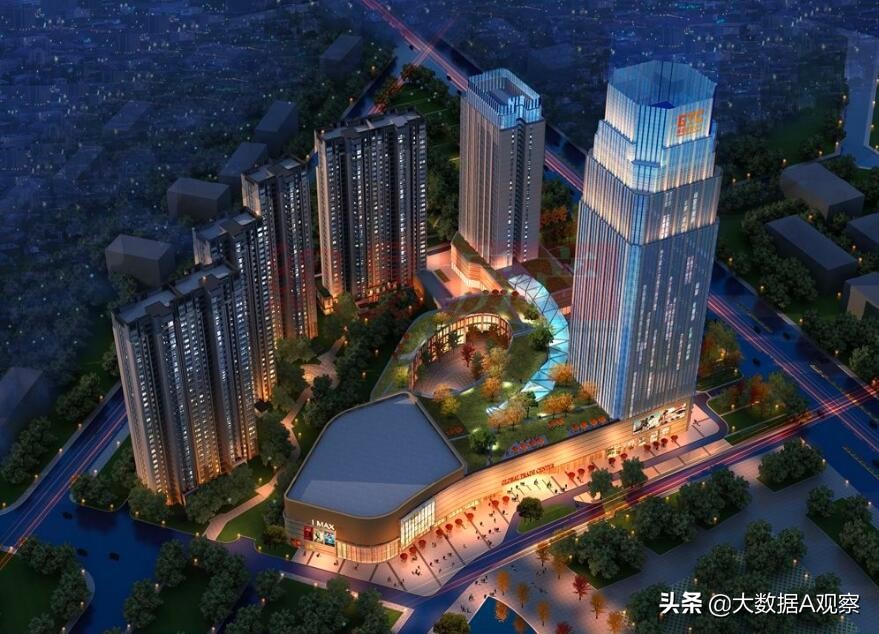 吉林房地产开发商排名,吉林投资20亿的房地产