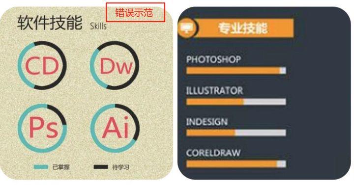 要怎么写个人简历才能更有吸引力,怎样写个人简历比较吸引人