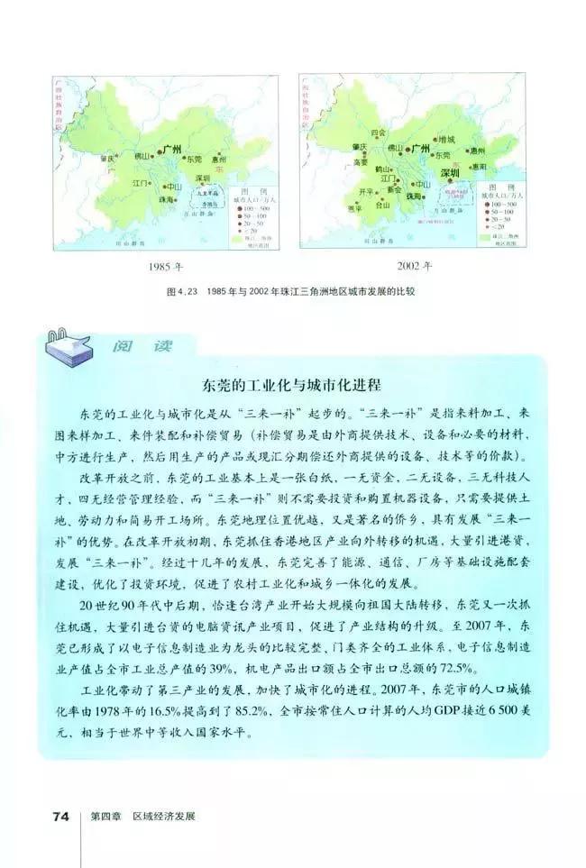 高中地理必修三全套教学视频,高中地理必修三知识总结