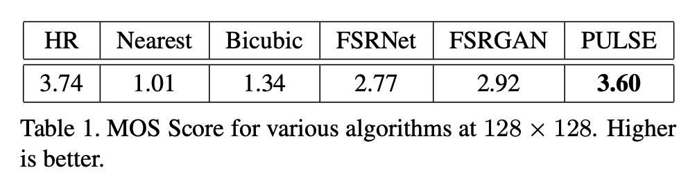 高画质视频马赛克,高糊马赛克怎么变清晰