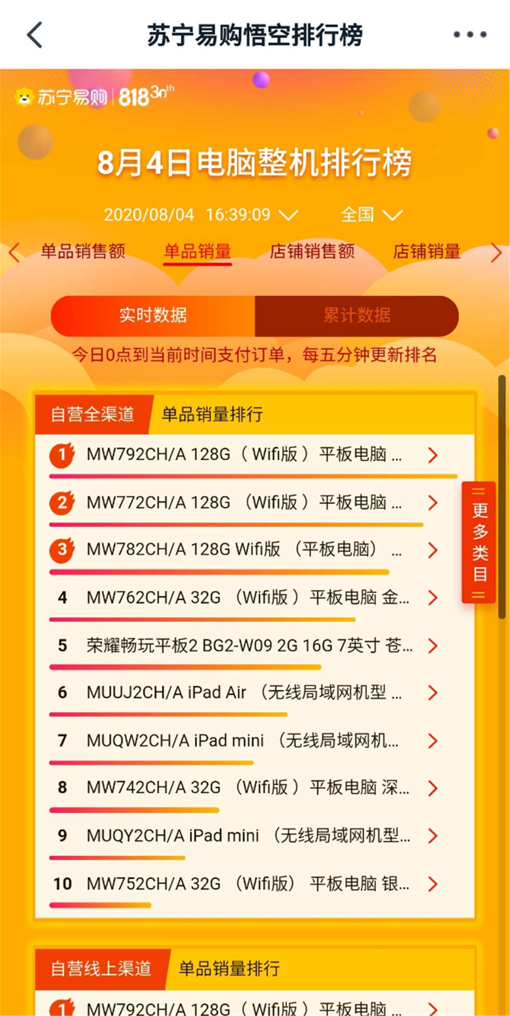 鑻忓畞818ipad,鑻忓畞ipad818