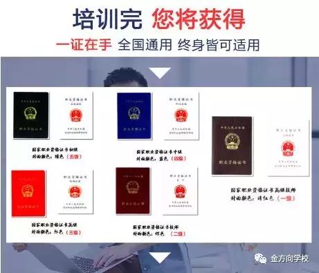 苏州考高级工职业资格证书,苏州考中级电工证好考吗