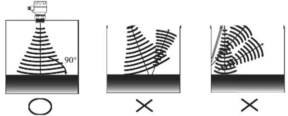 彻底搞懂西门子plc,西门子lu400超声波液位计说明书