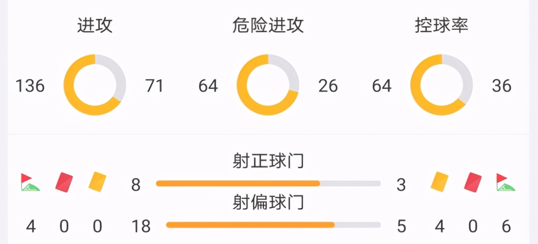 伊布梅开二度米兰4:0克罗托内,恩万科沃射门集锦