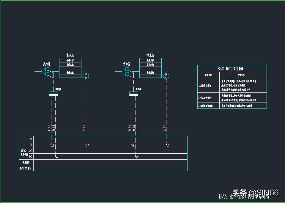 bas系统图纸图解,bas控制设计图集