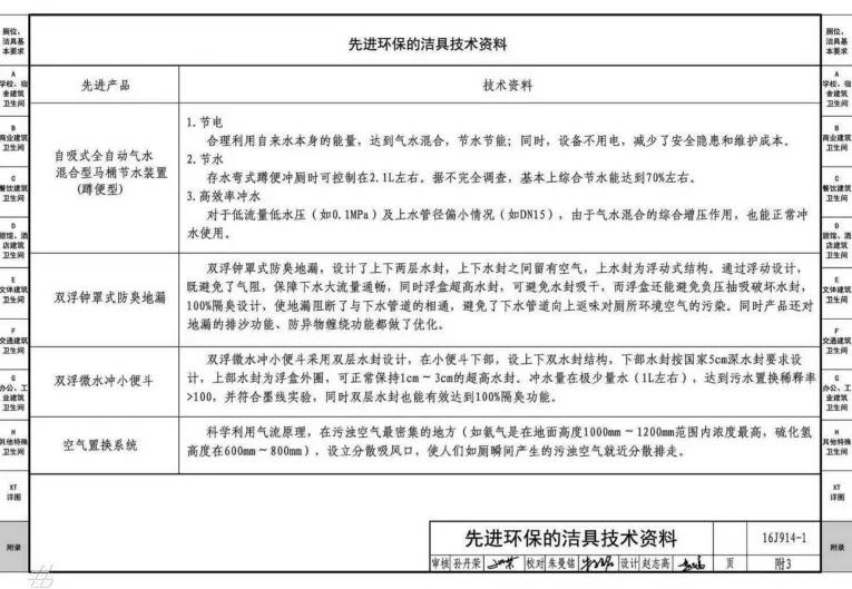 商业综合体设计要点及案例分析,商业综合体规划设计优秀案例