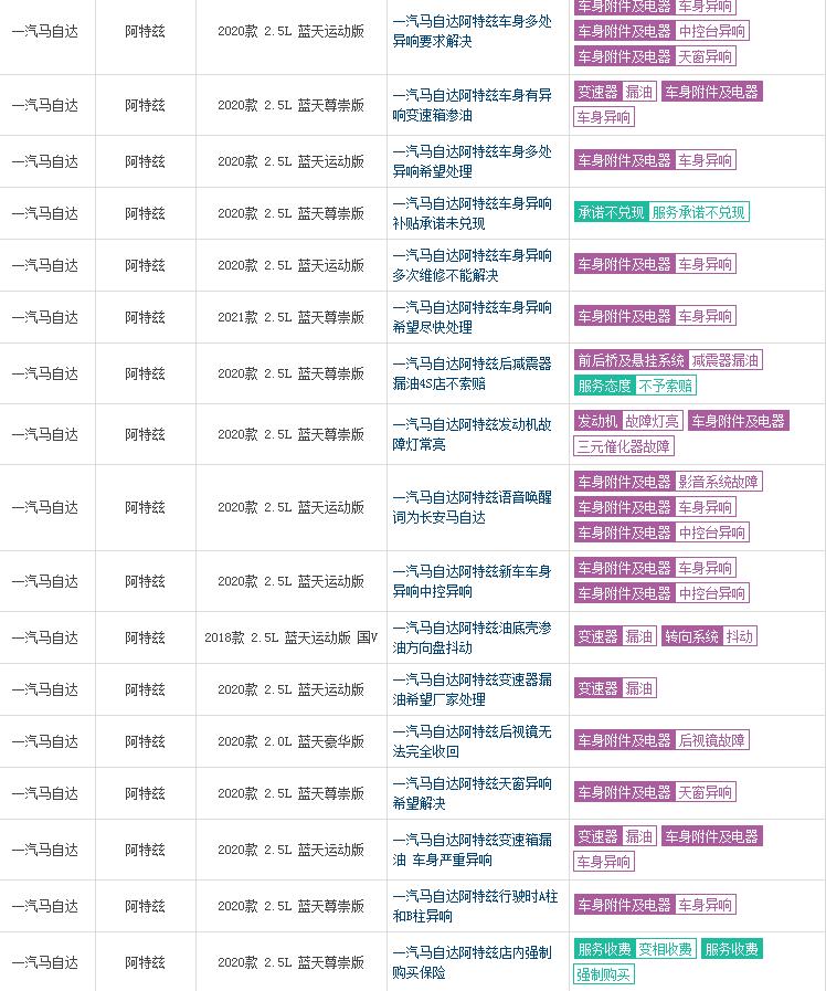 21款马自达阿特兹上市,异响问题频出,还有什么缺点