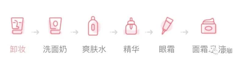 油敏皮的护肤流程,油敏皮需要做什么护肤