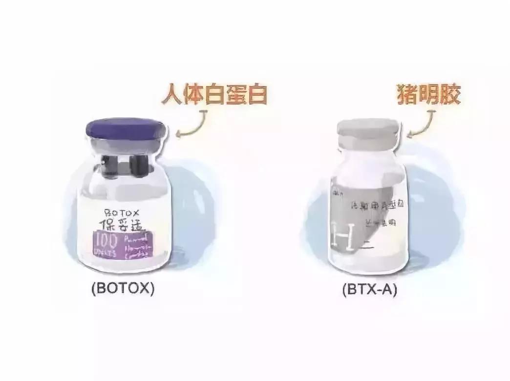 方脸打瘦脸针,打瘦脸针副作用