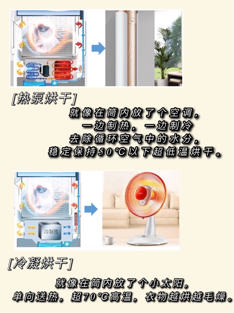 东芝x9热泵洗烘一体显示屏在哪里,东芝x9洗烘一体机介绍视频