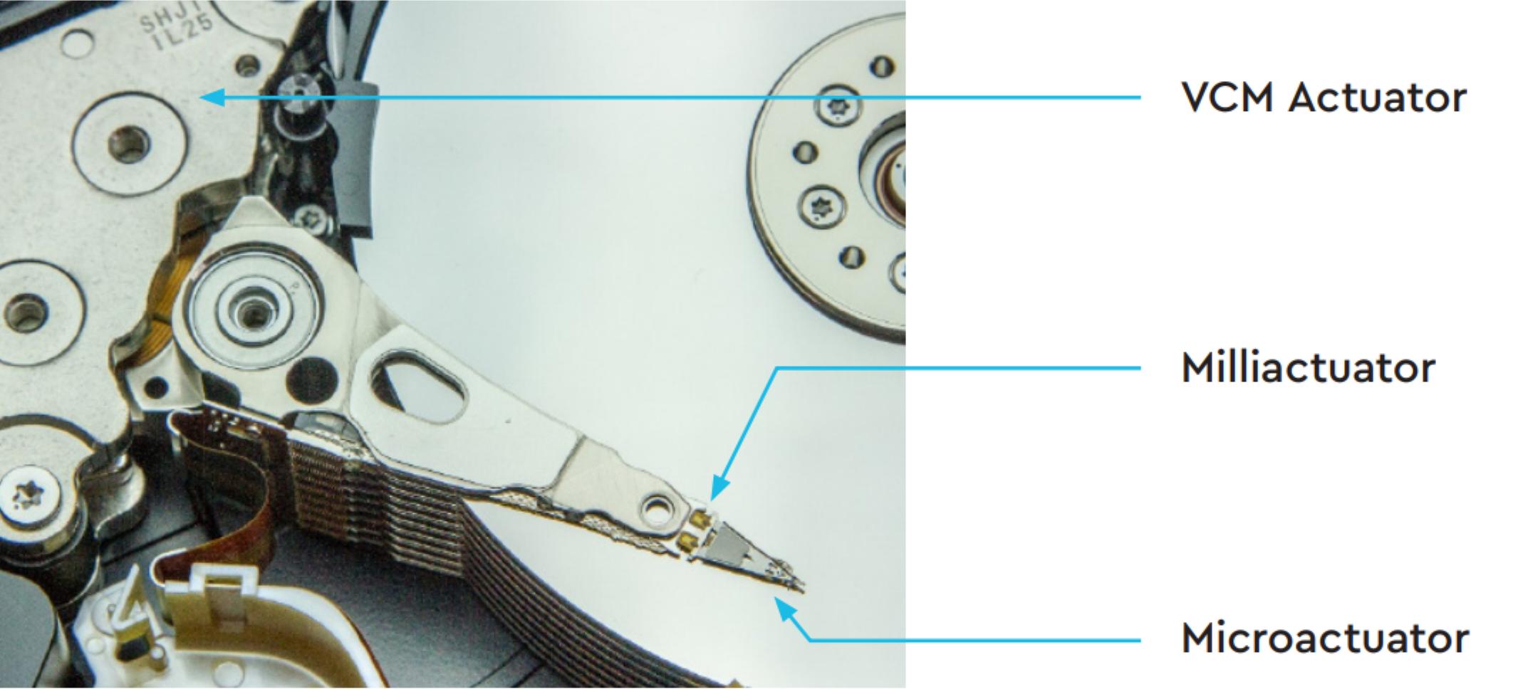 西部数据硬盘闪存架构,西部数据硬盘的优势