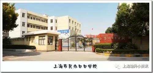 上海非沪籍学生可选的民办小学,上海比较好进的民办小学