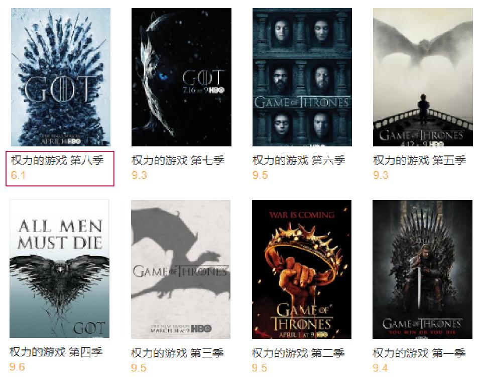 一集弃,还能神反转,《机动搜查队》真香