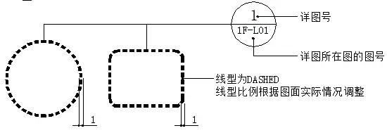 制图规则和构造详图详解,施工图制图规范字体大小
