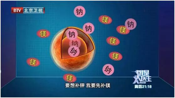 钾元素对人体的作用和副作用,钾元素对人体重不重要